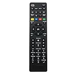 Riry Mando TV Universal para Todos los televisores de Repuesto para Samsung,LG,Sony,Philips,Sharp,Panasonic,TCL,Toshiba,Hitachi,haier,Sanyo Smart TV con Botones de Acceso Directo de 3D de Netflix