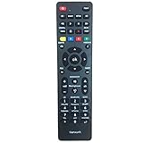 Control Remoto Universal TV, Mando Universal TV Aplicable para Samsung, Vizio, LG, Sony, Panasonic, Smart TV, HAIER, Toshiba, Philips, TCL, Hitachi, Hisense para Mando de televisión Universal